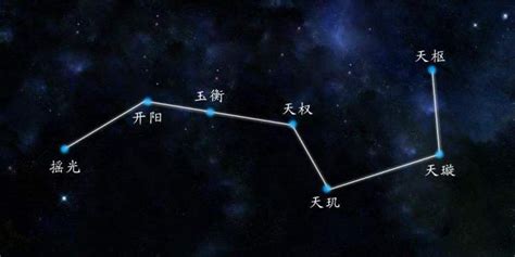 北斗七星阵功效|一文剖析北斗七星阵的风水作用，主要囊括这四个！